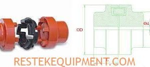 NM COUPLING